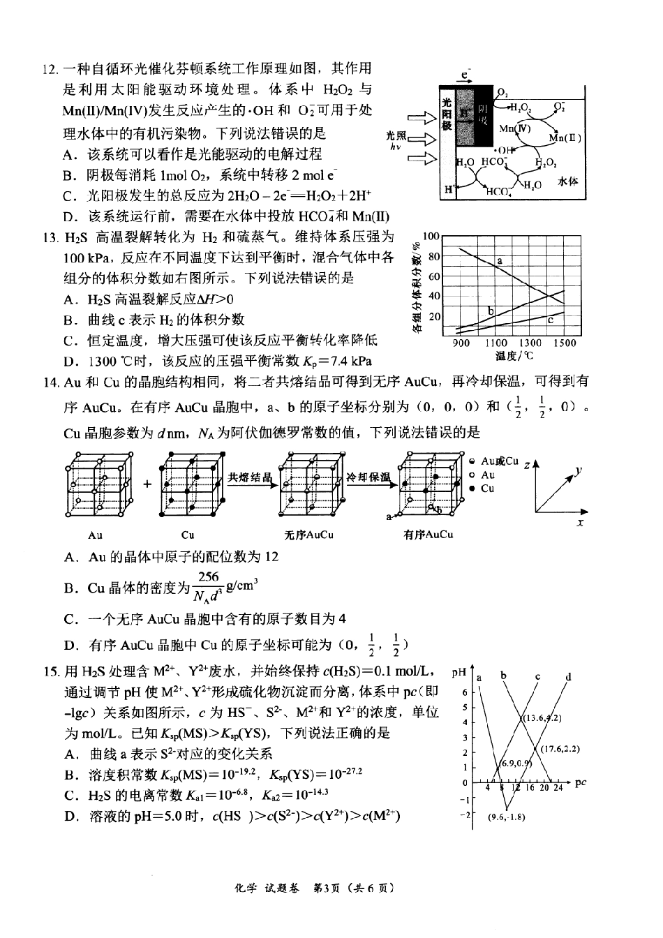 四川省绵阳市高中2022级第二次诊断性考试化学(1).pdf