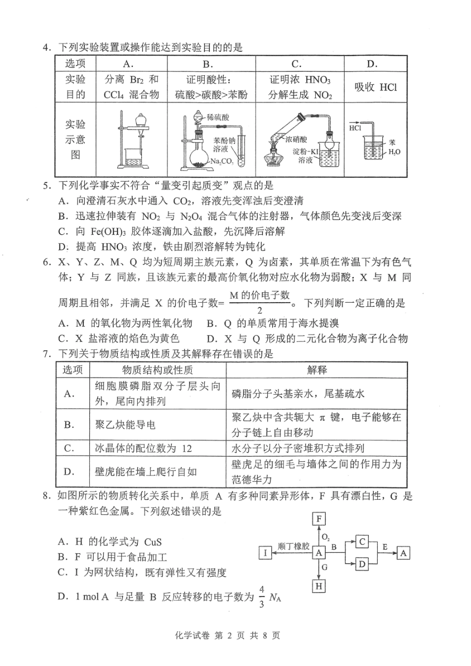 腾云10月联考化学试卷(1).pdf