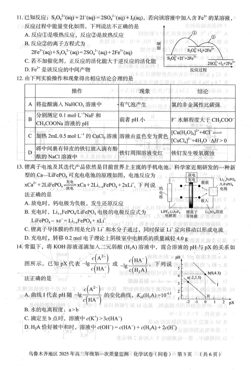 新疆乌鲁木齐地区 2025 年高三年级第一次质量监测化学(1).pdf