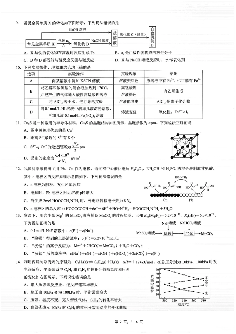 重庆市2025年普通高等学校招生全国统一考试康德调研（四）化学(1).pdf