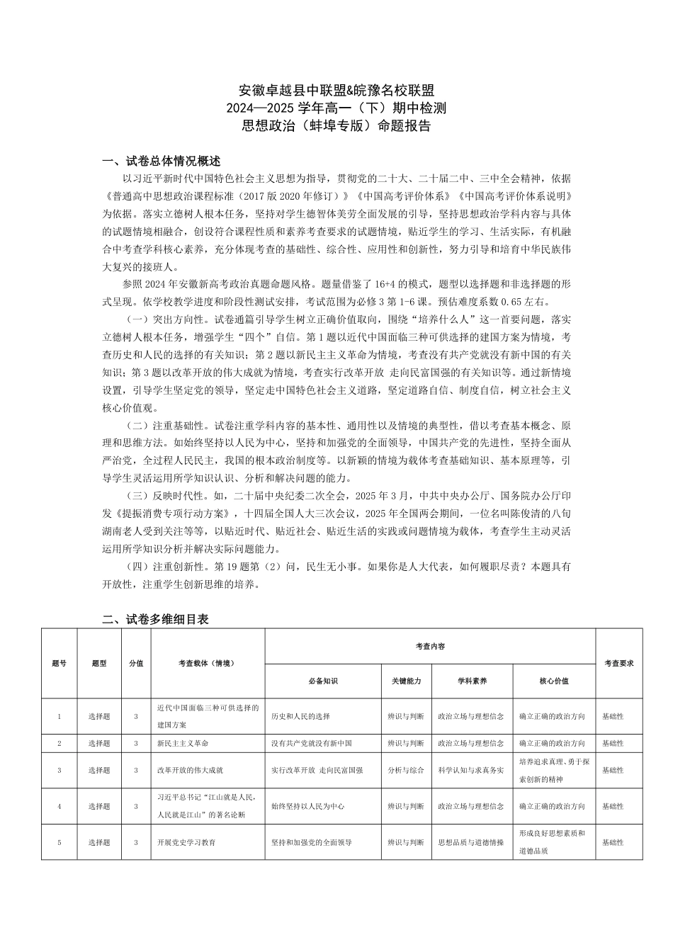 思想政治蚌埠专版-安徽高一下期中检测命题报告.pdf