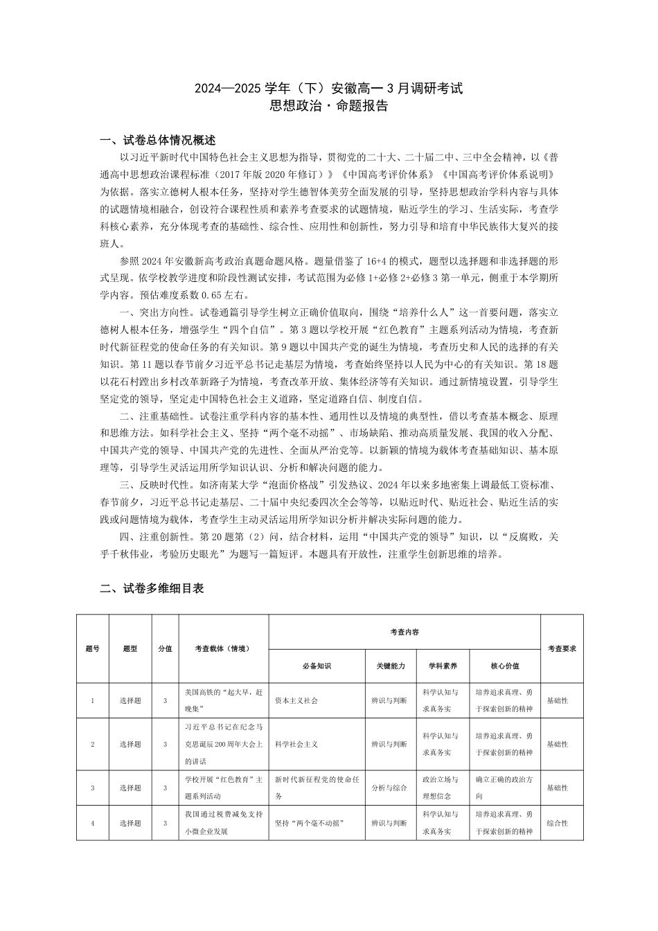 思想政治-安徽高一3月调研考试命题报告.pdf