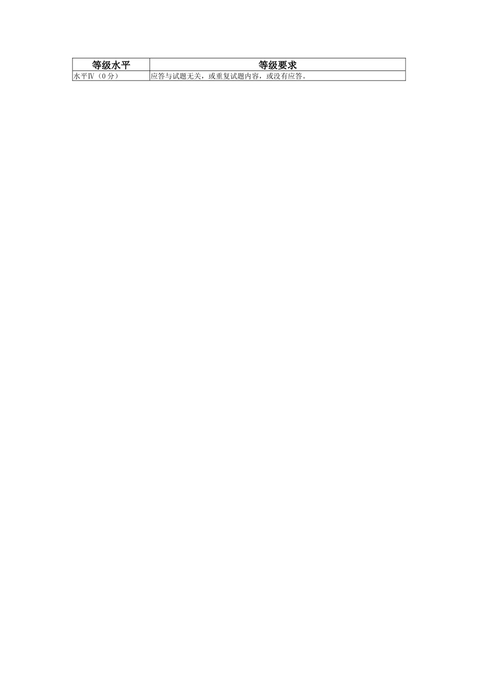 高一政治答案.docx