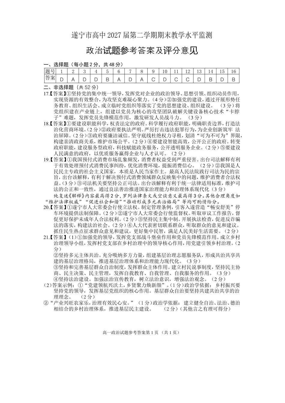 高一政治（答案）2025.doc