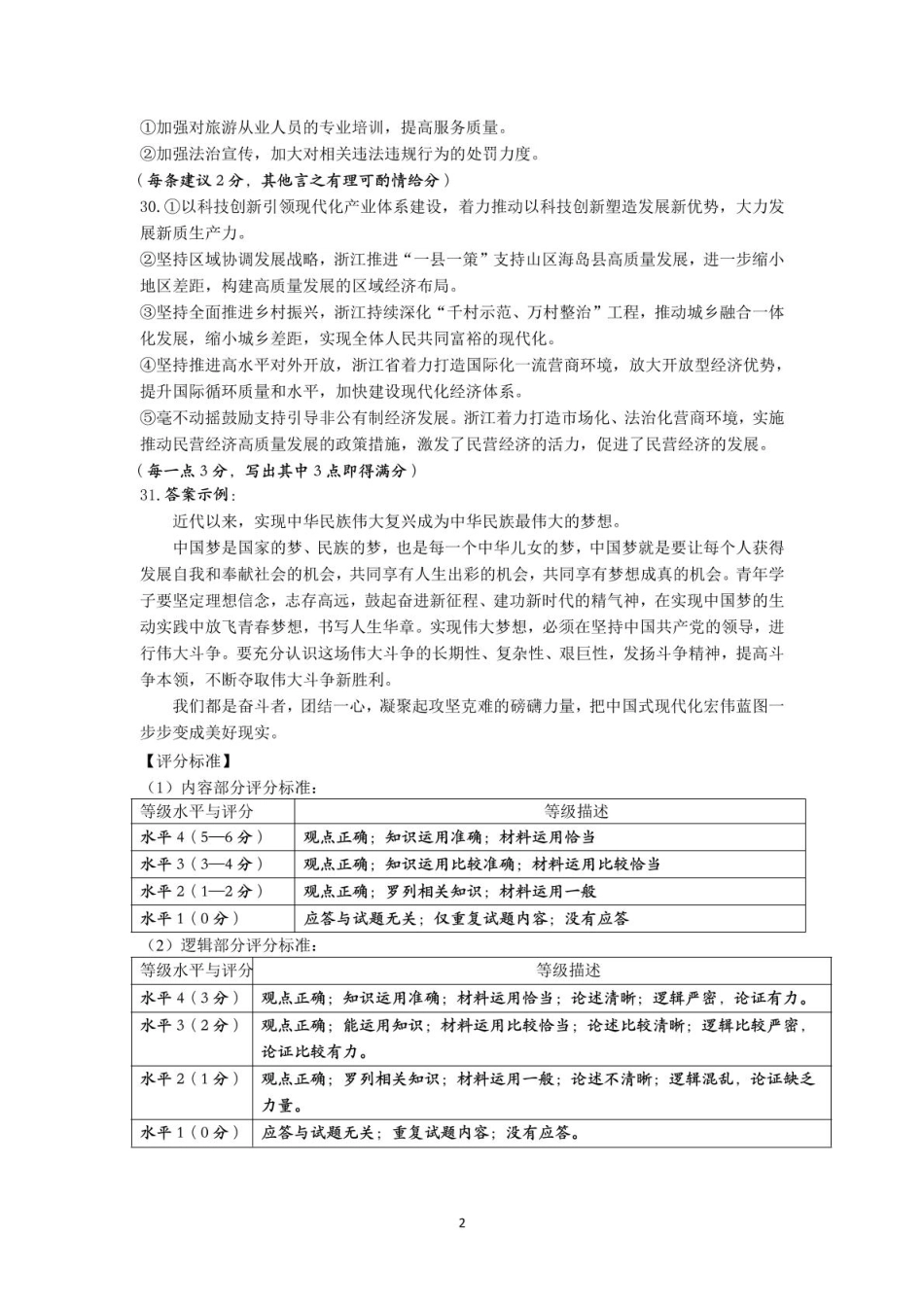 2025年1月金华十校期末考试高一政治参考答案.pdf