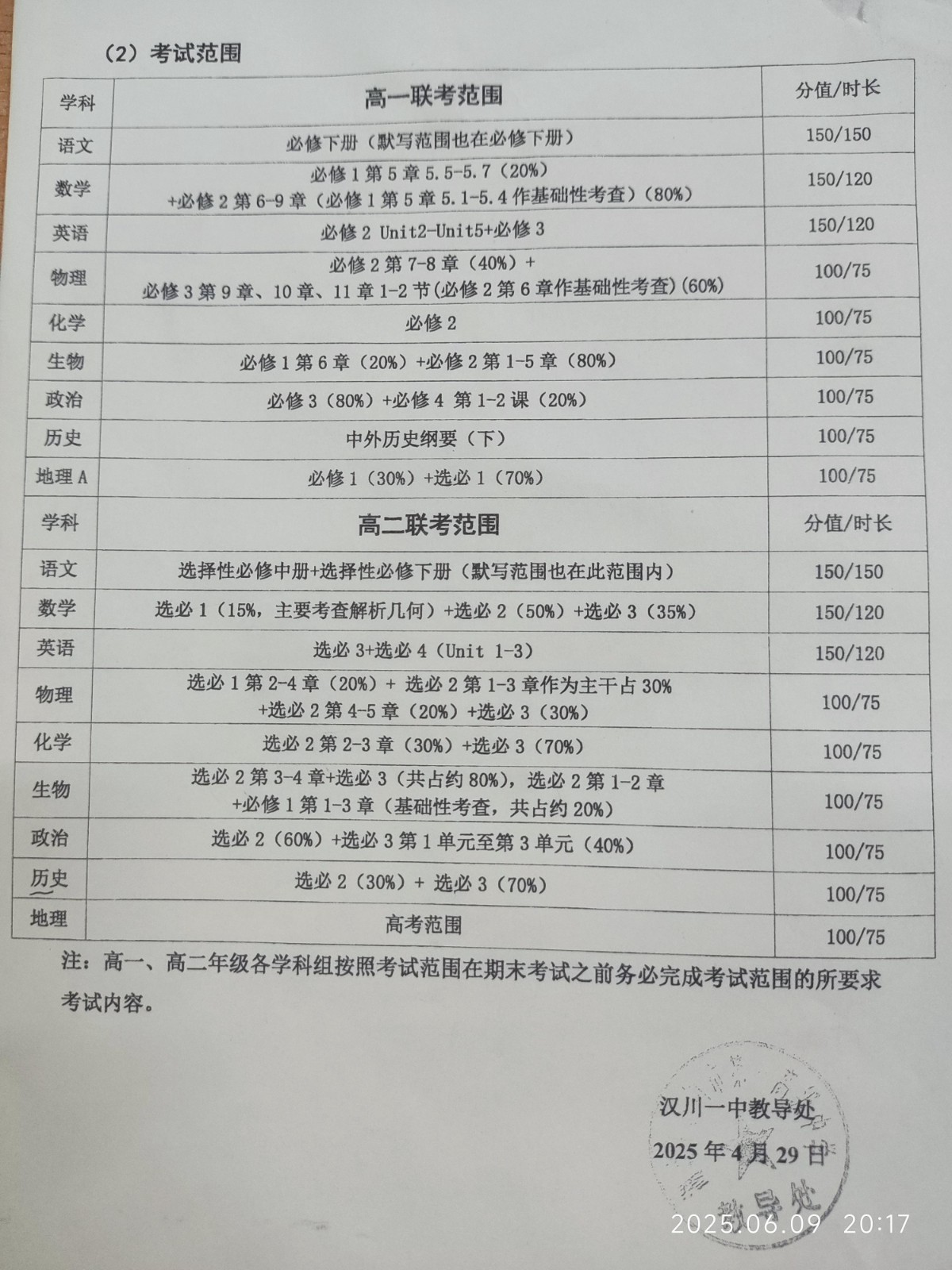 湖北省七市州2024-2025学年高二下学期期末考试化学试卷(含答案) 2(1).jpg